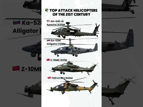 Best Attack Helicopters in the World – Who Wins?