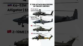 Download lagu Best Attack Helicopters in the World – Who Wins? mp3 Download lagu Best Attack Helicopters in the World – Who Wins? mp3