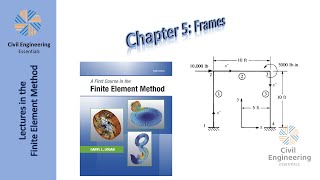 The Finite Element Method | Part 12: The Frame Element