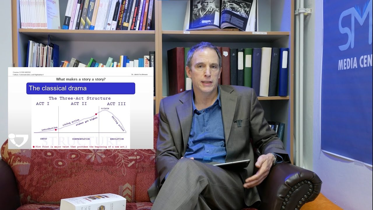 Tutorial: Narrative Structures