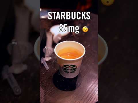 Caffeine Testing: Specialty vs Chains