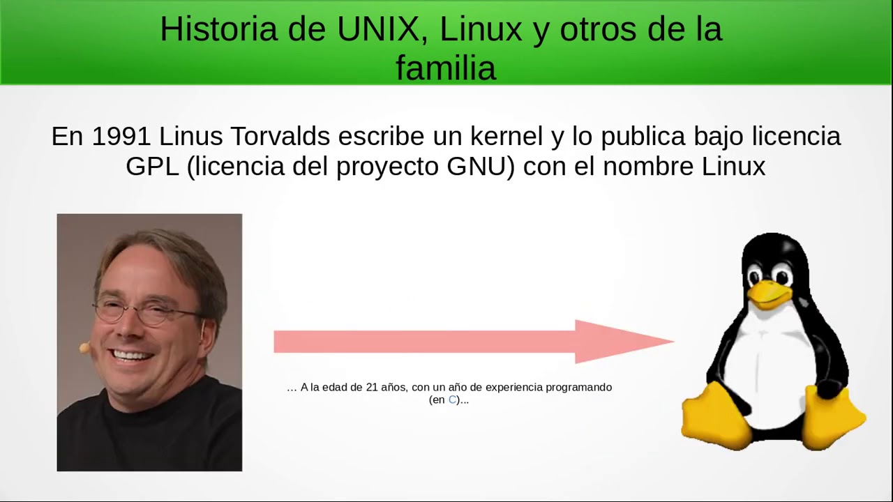 Breve historia de UNIX, actualizada
