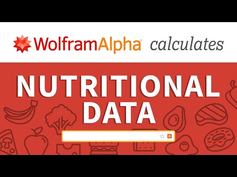 WolframAlpha Localization