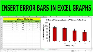 How to Add Error Bars of Standard Deviation in Excel Graphs (Column or Bar Graph)