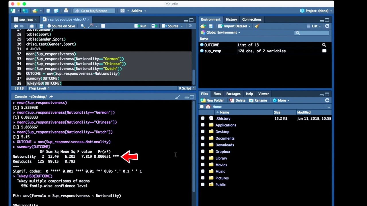 How To Analyze Data In RStudio? Six Bachelor Level Analysis Methods Quickly Demonstrated.