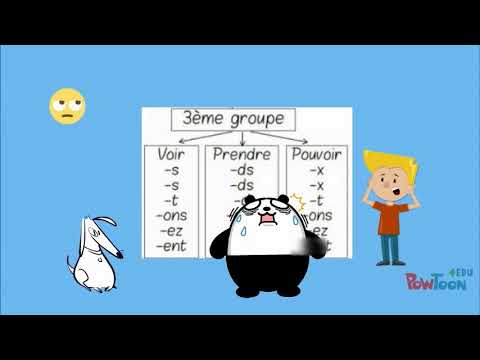 Le présent : verbes du 3ème groupe