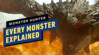 Monster Hunter Movie: Every Monster in the First Trailer Explained