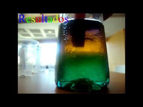 Density Experiment (Rainbow of Sugar)