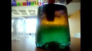 Density Experiment (Rainbow of Sugar)