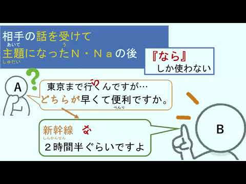 ビデオで学ぶ日本語文法：11 条件