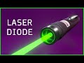 How a LASER DIODE Works ⚡What is a LASER DIODE
