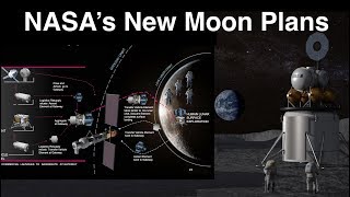 NASAsNewPlansToLandHumansOnTheMoonIn10Years