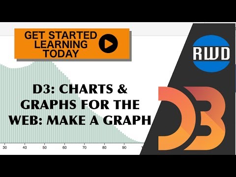 D3: Graphs and Charts for the web using Javascript -  Your First Graph
