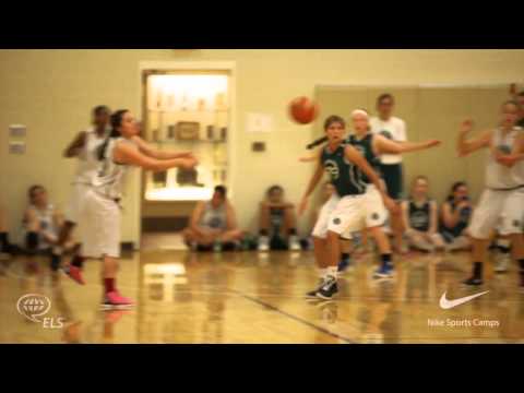 International Tip - Idiom of the Day - Become A “Team Player” -