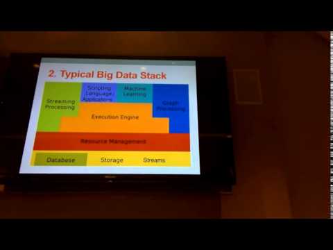 Spark or Hadoop: Is it an either-or proposition? by Slim Baltagi of SparkBigData.com