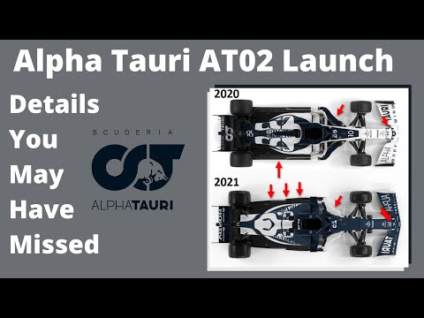 Alpha Tauri AT02 Launch: First Thoughts and 2020 Comparison