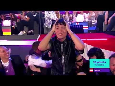 EUROVISION 2025 - JURY RESULTS [ALL 12 POINTS]