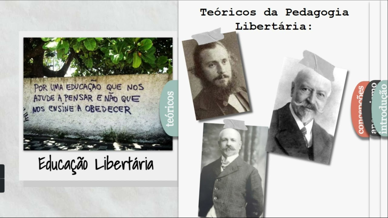 Pedagogia Libertária - Vídeo aula