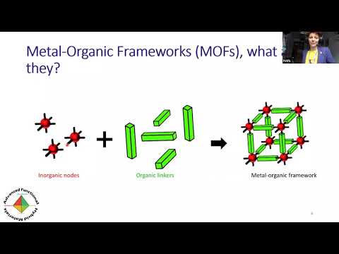 Petra Szilagyi - Sustainably Synthesized Metal-Organic Frameworks for Sustainability Applications
