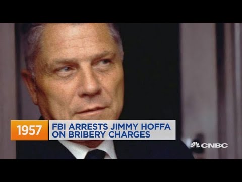 This Day in History, March 13, 2020