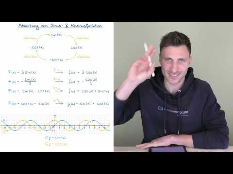 Derivative of sine and cosine functions