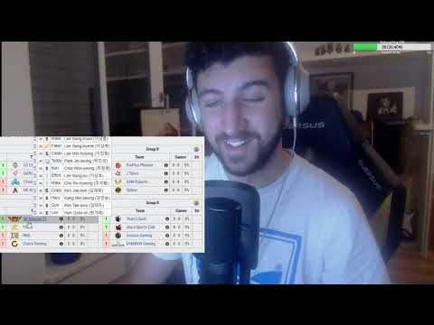 YamatoCannon Reviews at 4AM - Worlds 2019 Groups