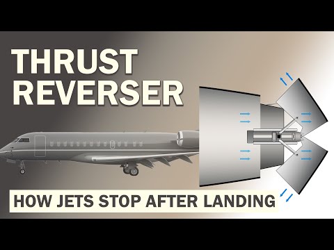 How Thrust Reversers Work | The Secret Behind Jet Engine Braking
