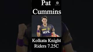 Pat Cummins Kolkata Knight Riders