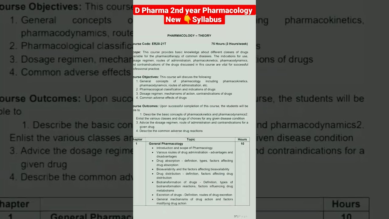 Pharmacology New Syllabus D Pharma 2nd year pdf #motivation