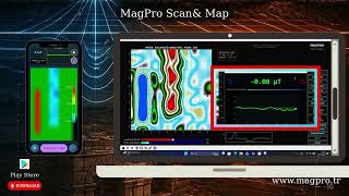 MagPro PC Analiz Motoru — Canlı Bluetooth Taraması & 3D Simülasyon Kılavuzu