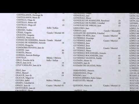 "1598 Onate Entrada Expedition Roster"