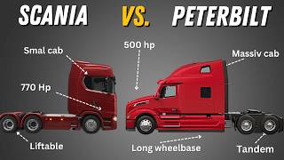 Download lagu Scania R770 vs. Peterbilt 589 | The Ultimate Semi-Truck Showdown mp3