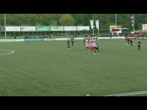 Samenvatting Bennekom LRC