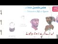 Tera Dar Ho Mera Sar Ho Aalam Nizami