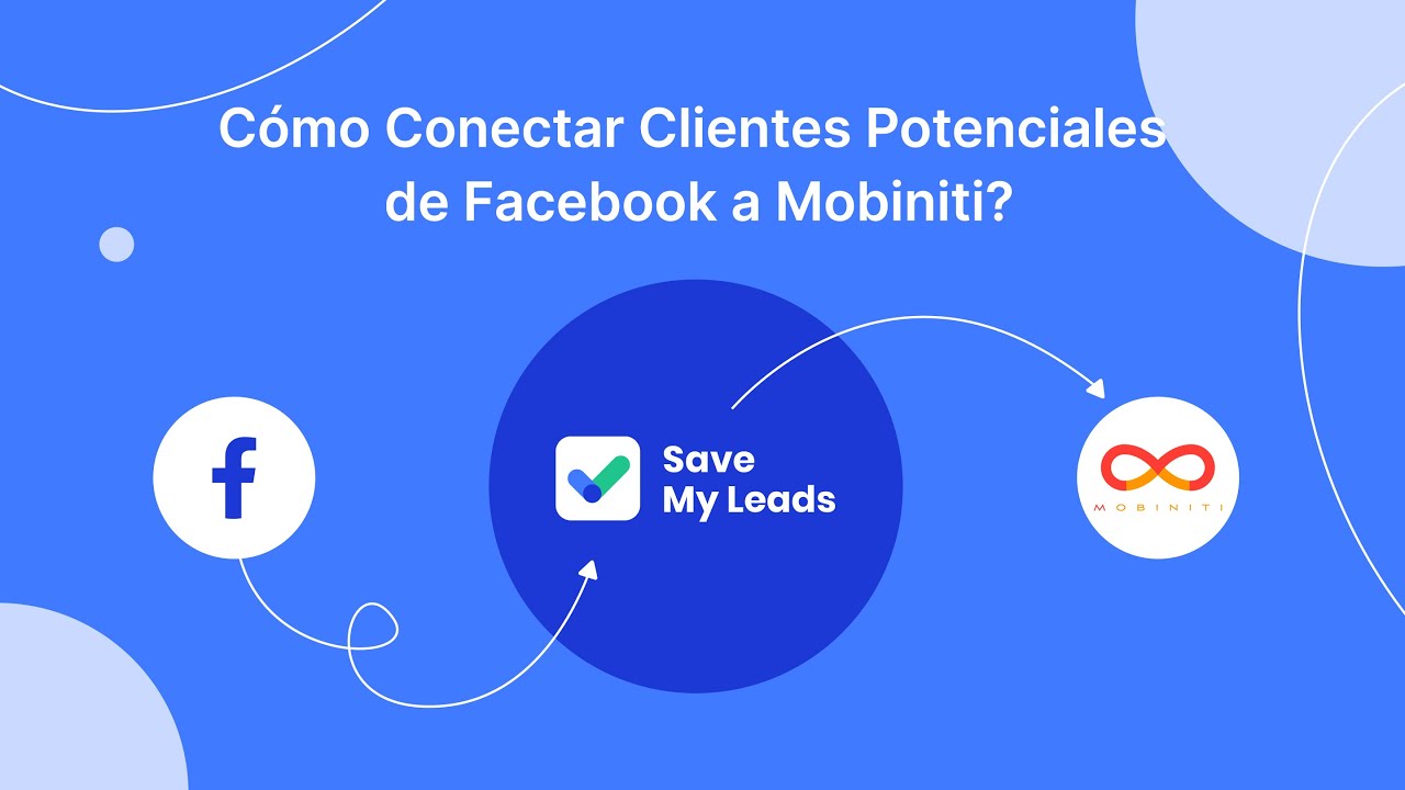 Cómo conectar clientes potenciales de Facebook a Mobiniti