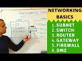 Networking Basics 2025 What Is A Switch Router Gateway Subnet Gateway Firewall DMZ