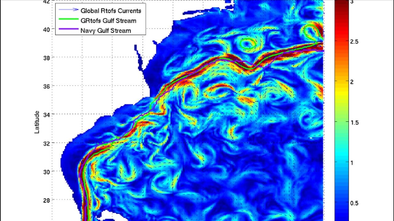 Weather Forecast Downloads Part 1- Overview