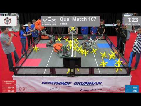 2017 VRC-MS Spir Q167 - 6751A 8066X vs 183A 169D - 46 to 9