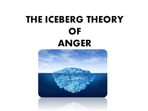 download lagu mp3 mp4 Anger Iceberg, download lagu Anger Iceberg gratis, unduh video klip Anger Iceberg