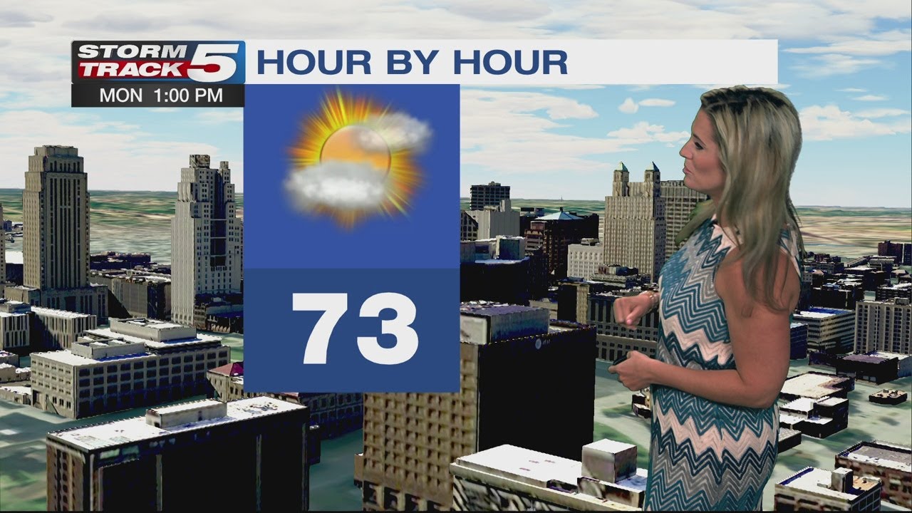 FORECAST: Sunshine and highs in the mid-70s for Monday