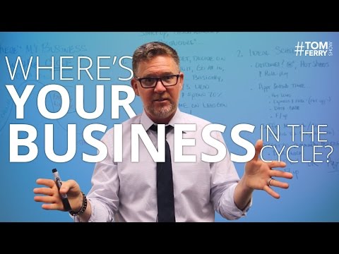 download lagu mp3 mp4 Business Next Level, download lagu Business Next Level gratis, unduh video klip Business Next Level