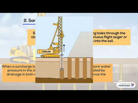 Pre-Compression and Sand Drain