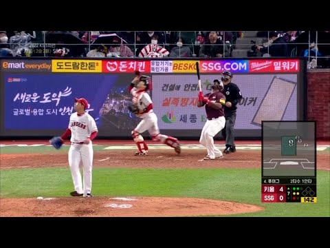 GANHE ou PERDA Dê uma olhada na série coreana # 5 Puig KIWOOM HEROES