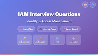 IAM Interview Questions - Identity & Access Management Complete Guide for Cybersecurity Jobs