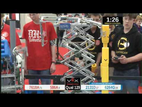 2015 VRC Tech Q129 - 7618A 586A vs 2131D 6264G - 55 to 93 - VEX Worlds 2015 - Technology Division