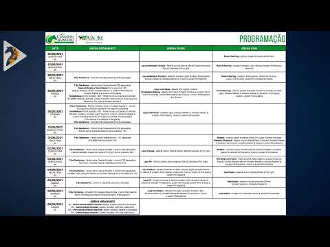 28/05/21 (ARENA RAM) • 30º Congresso Brasileiro do Quarto de Milha