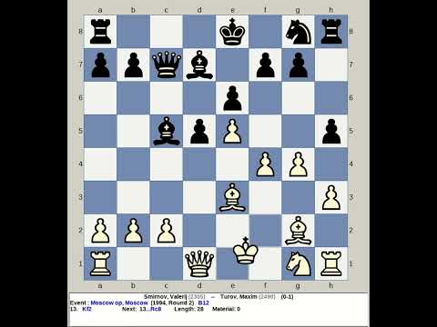 Smirnov, Valerij vs Turov, Maxim | Moscow Chess Open 1994, Russia