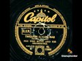 Hunt, Pee Wee And His Orchestra  - Twelfth Street Rag