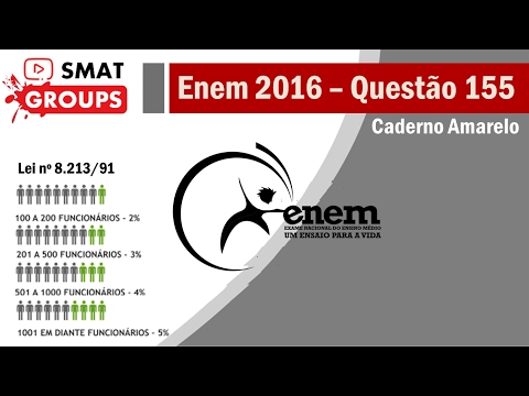Enem 2016: Questão 155 - Cad. Amarelo - Proporcionalidade