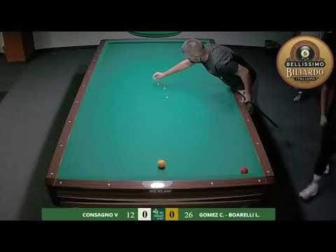 ⚡ Gomez C - Boarelli L VS Consagno | Accosti Perfetti e Filotti Decisivi